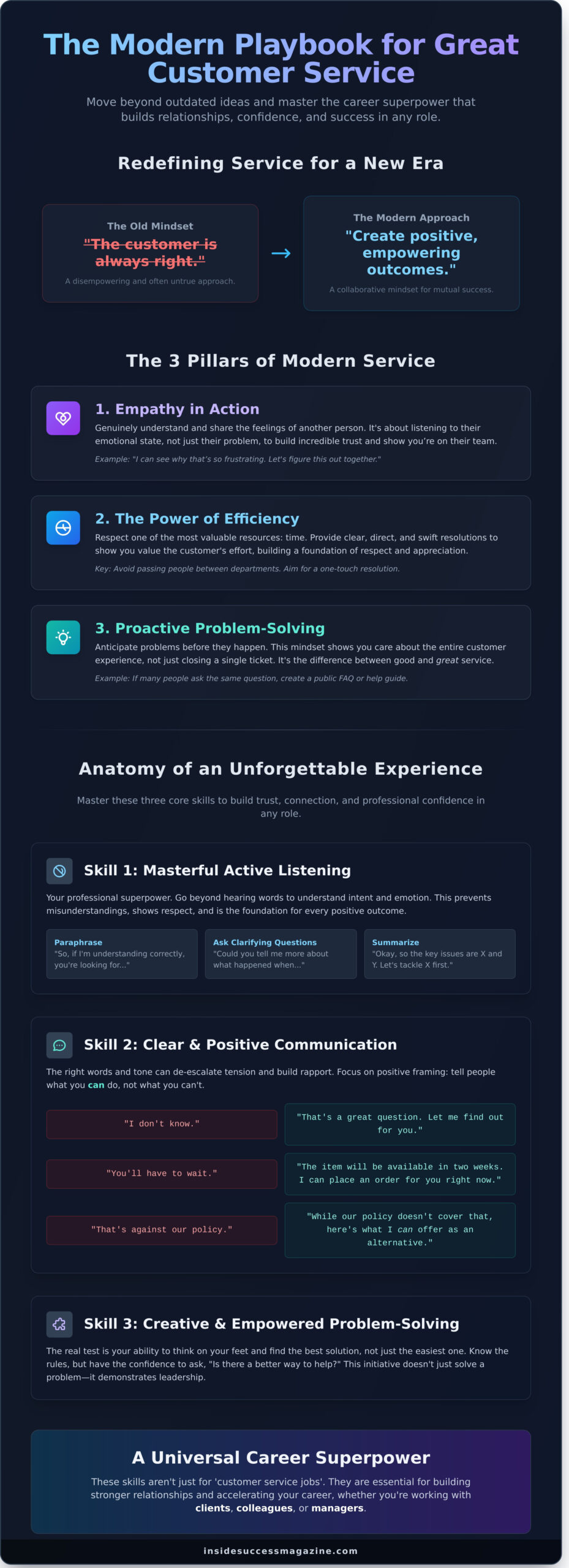 What is Great Customer Service? More Than a Skill, It’s Your Career Superpower - Infographic